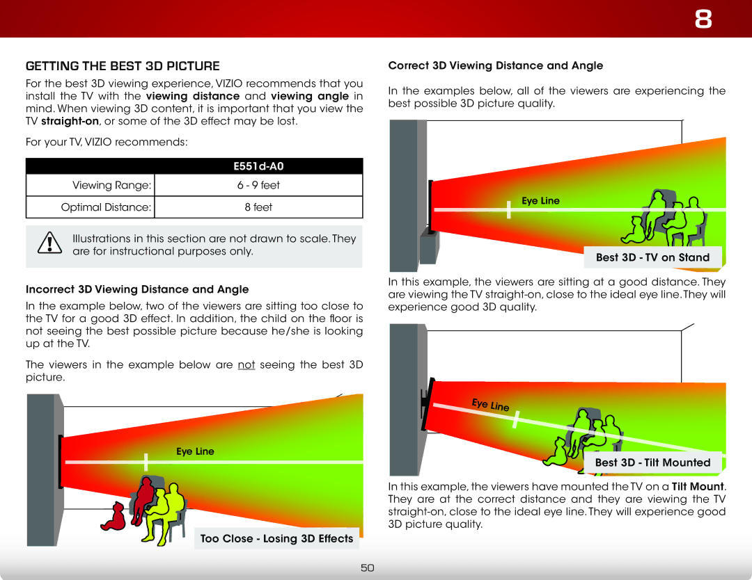 Vizio E551d-A0 user manual Getting the Best 3D Picture 