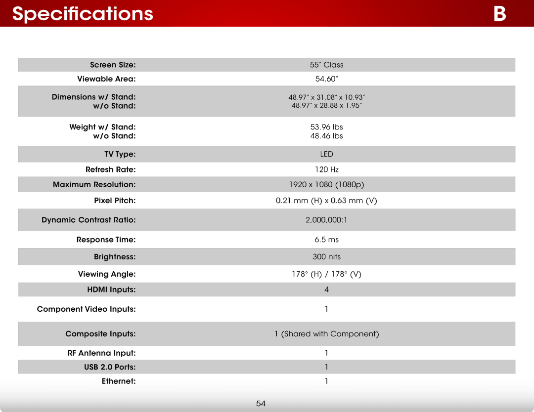 Vizio E551d-A0 user manual Specifications 