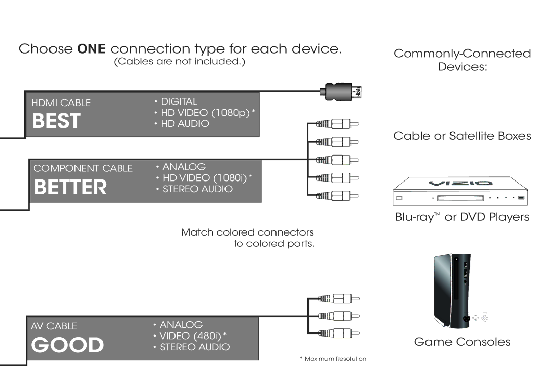 Vizio E551d-A0 quick start Best 