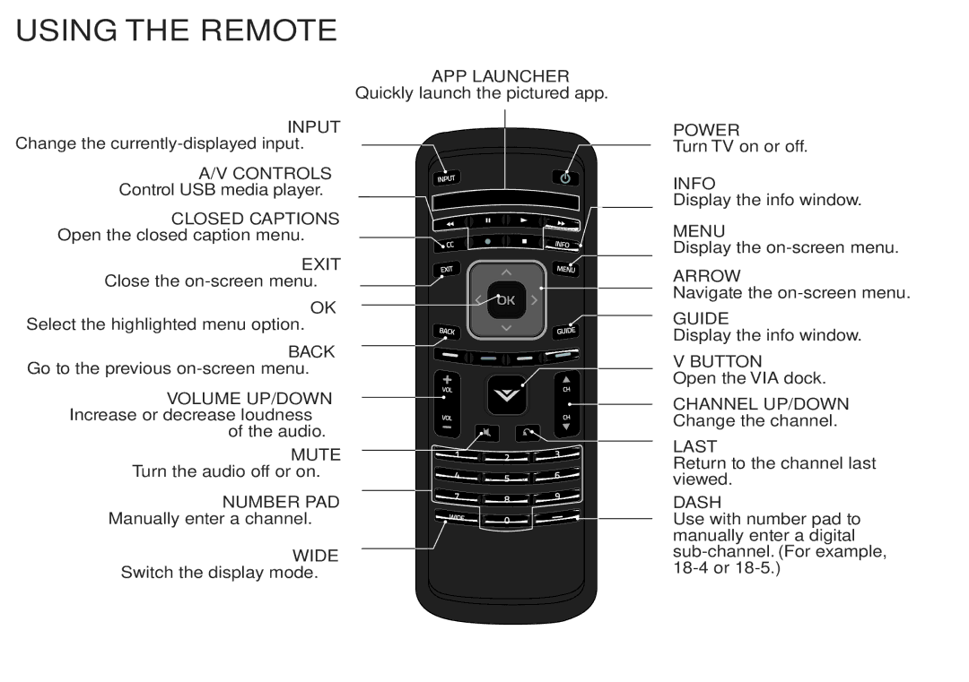 Vizio E551i-A2 quick start Using the Remote, Back 