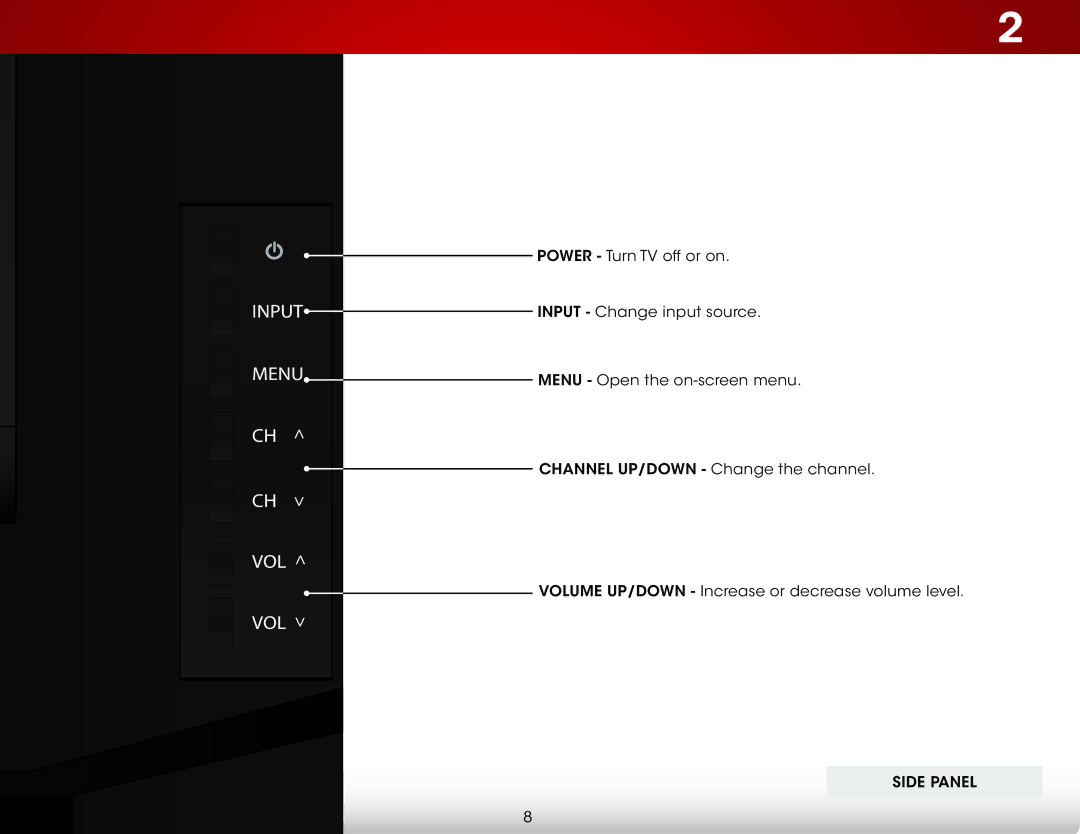 Vizio E551IA2 user manual Input Menu VOL 