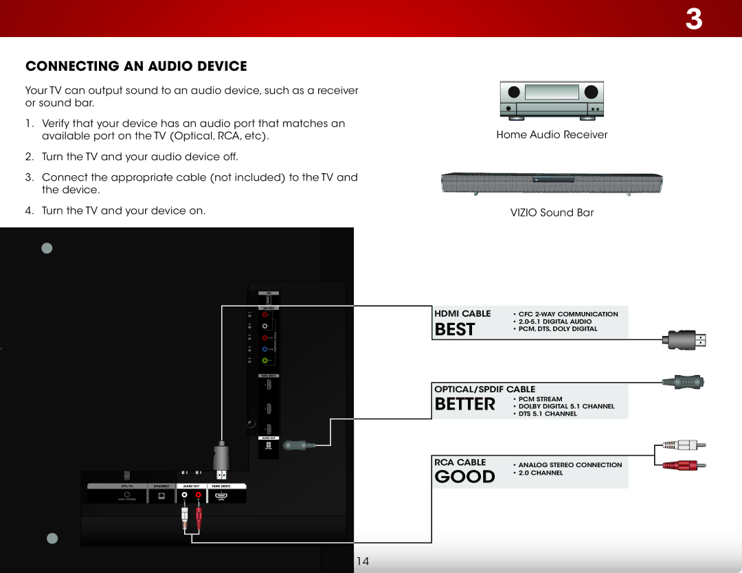 Vizio E551IA2 user manual Connecting an Audio Device 