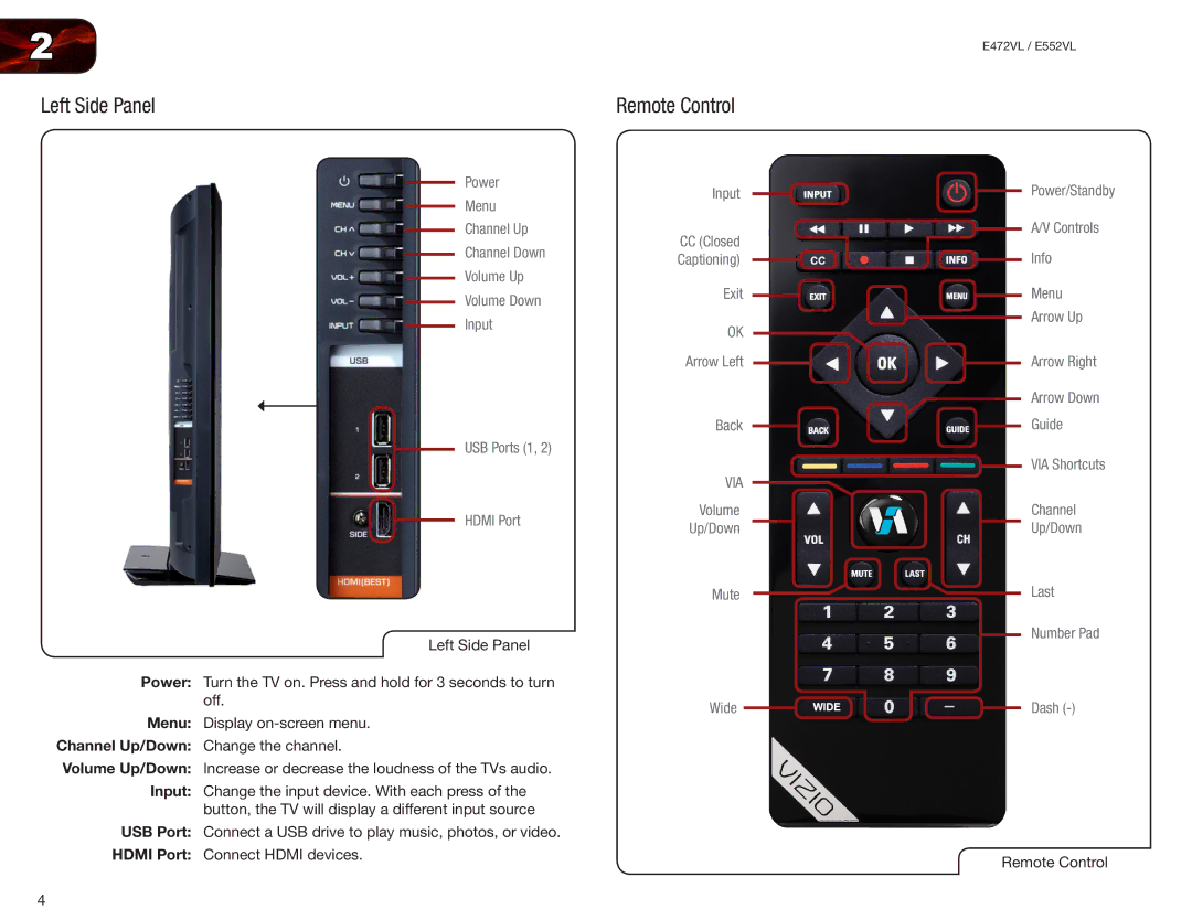 Vizio E552VL, E472VL user manual Left Side Panel, Remote Control 