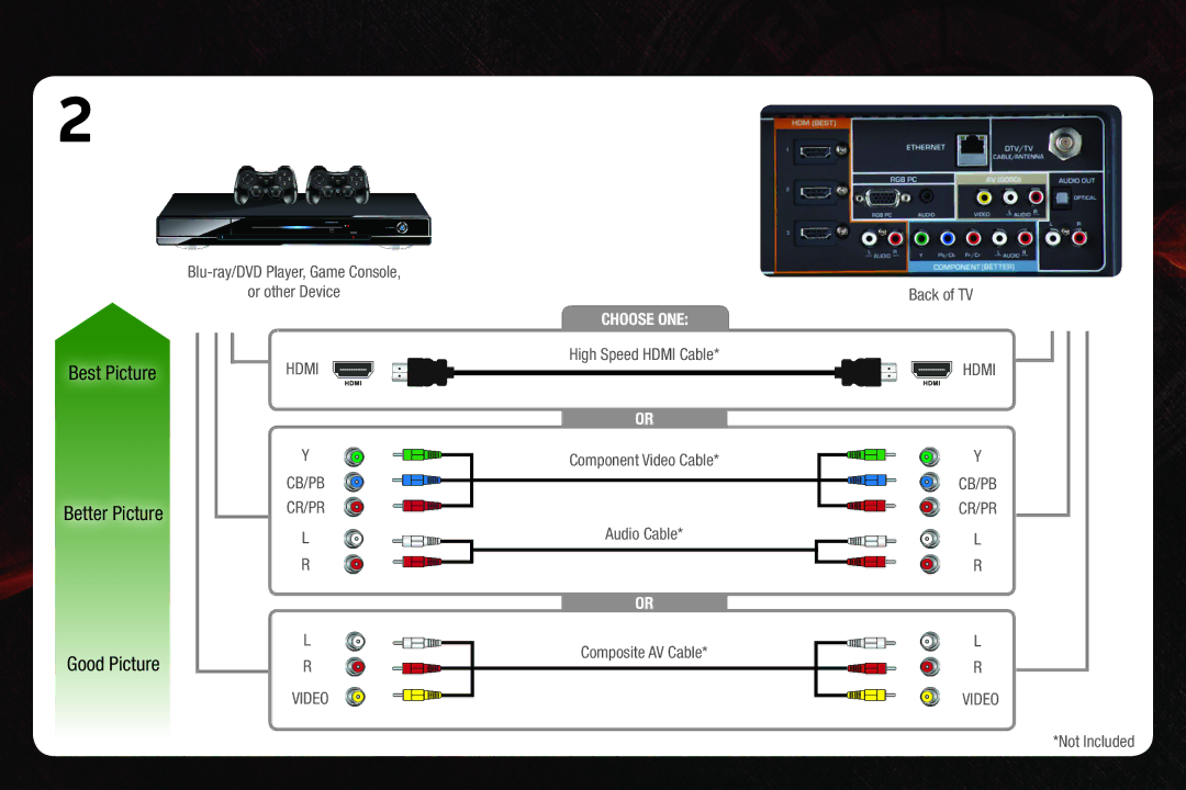 Vizio E475VL, E552VL quick start Best Picture 