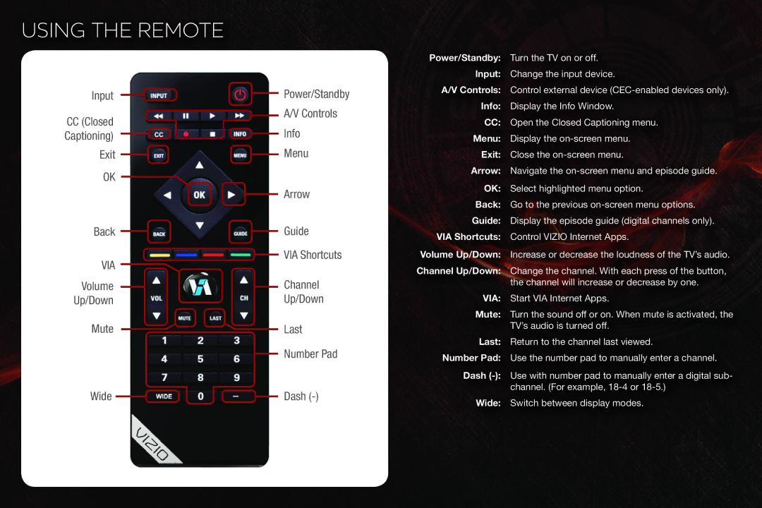 Vizio E475VL, E552VL quick start Using the Remote, Via 