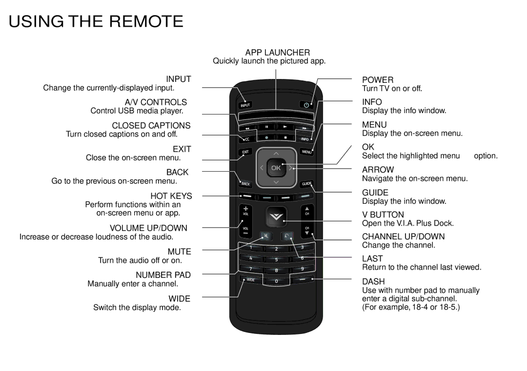 Vizio E600i-B3 & E700i-B3 manual Using the Remote 