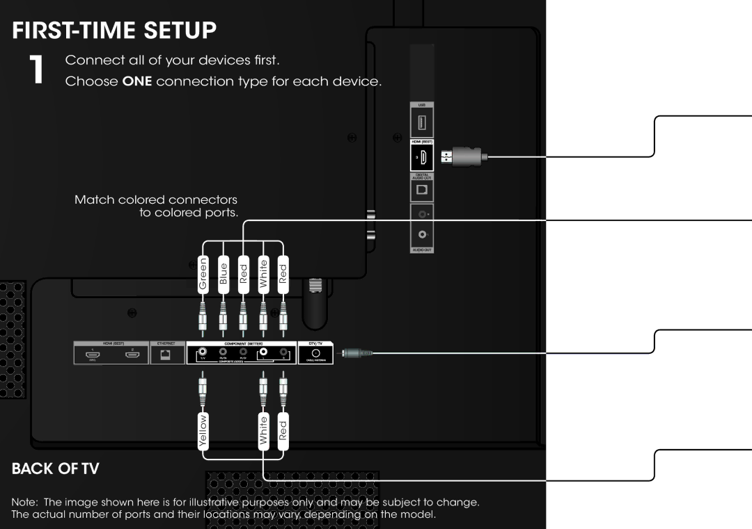 Vizio E600i-B3 & E700i-B3 manual FIRST-TIME Setup 