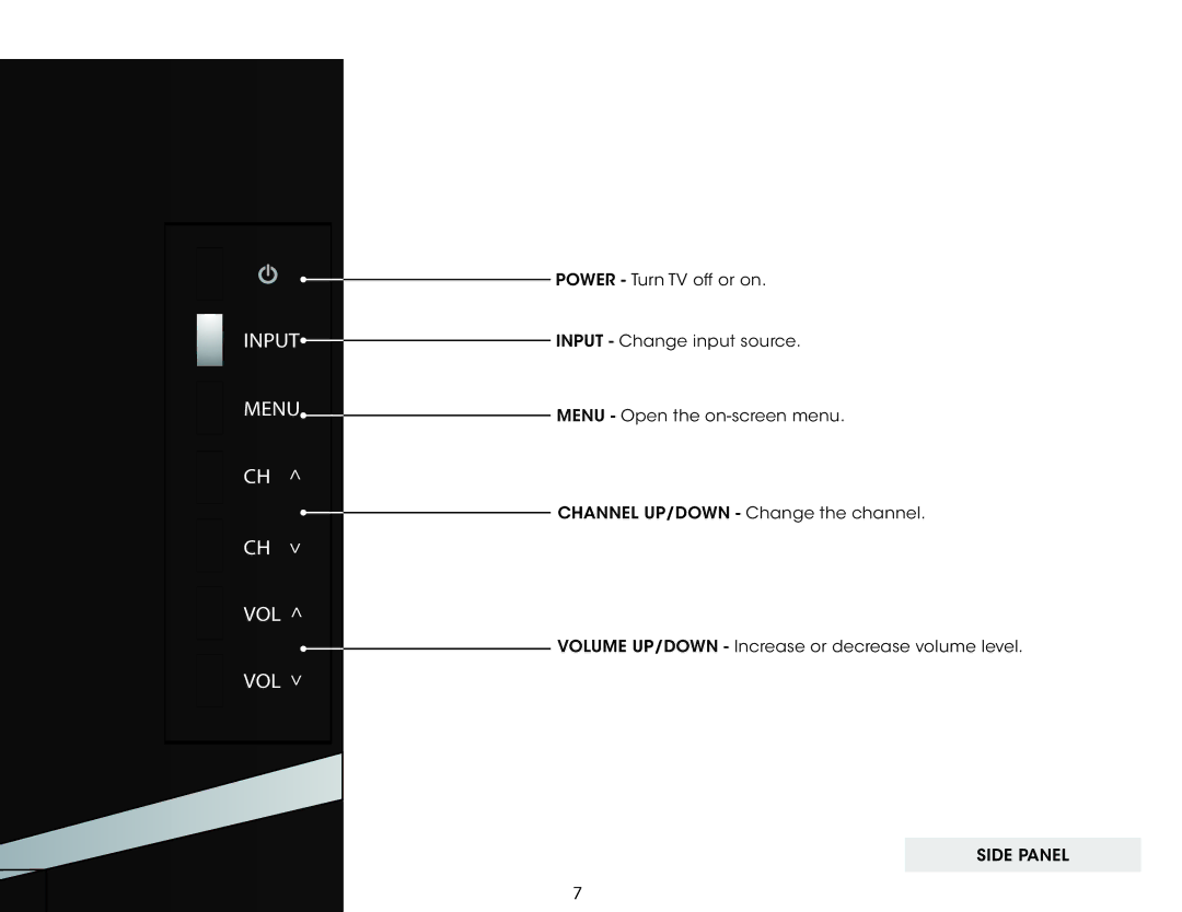 Vizio E601i-A3E user manual Input Menu VOL 