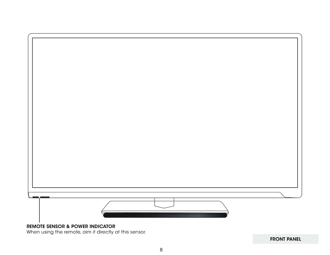 Vizio E601i-A3E user manual Front Panel 