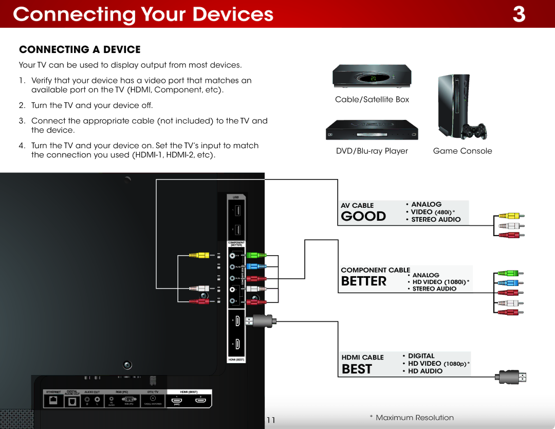 Vizio E601i-A3E user manual Connecting Your Devices, Connecting a Device 