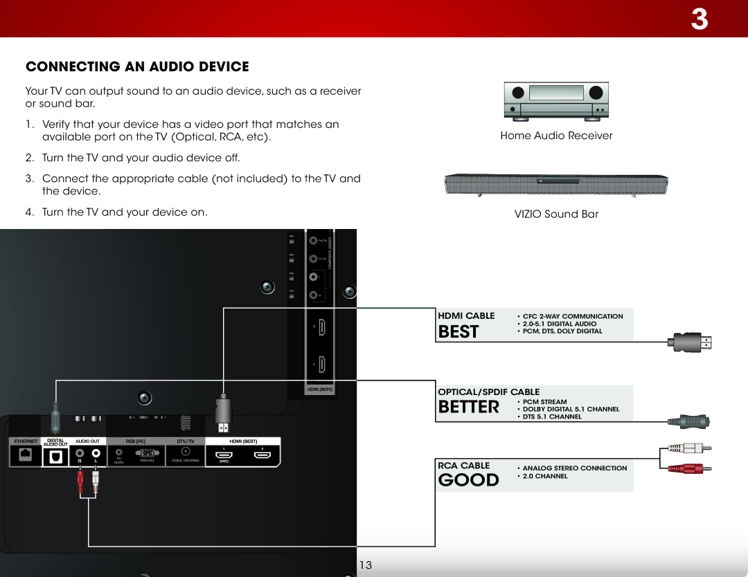 Vizio E601i-A3E user manual Connecting an Audio Device 