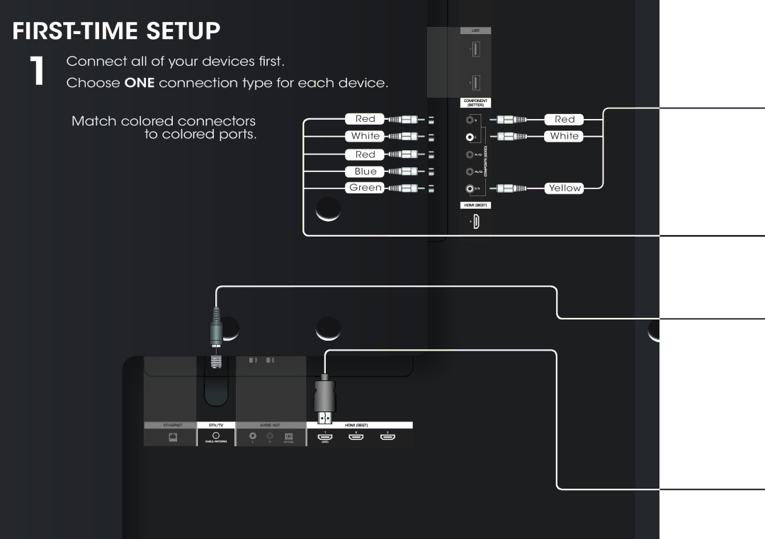 Vizio E650i-B2 manual FIRST-TIME Setup 