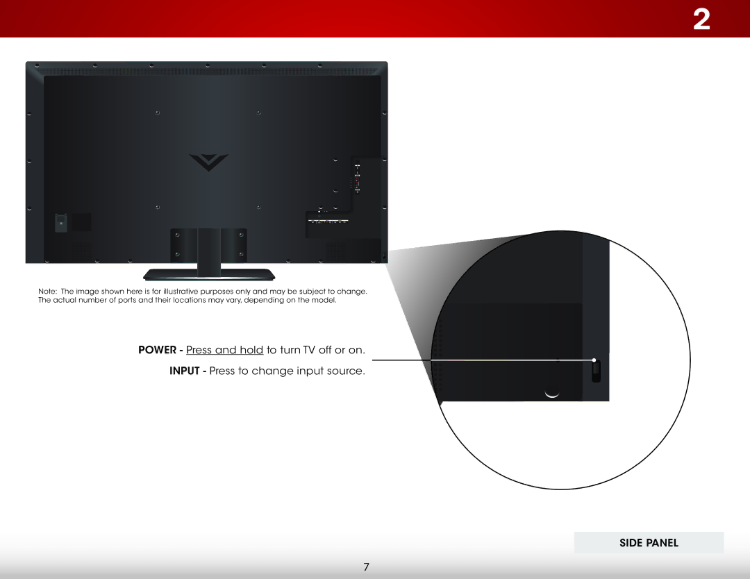 Vizio E650i-B2 user manual Side Panel 