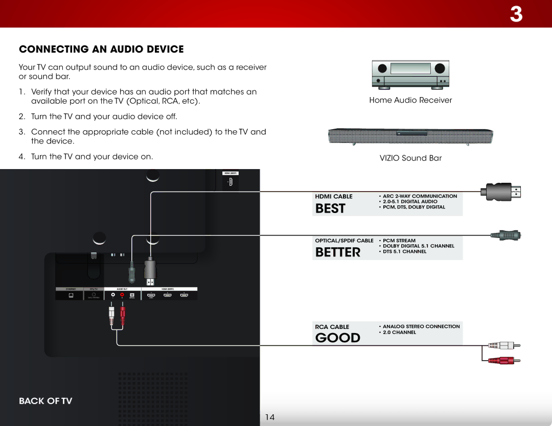 Vizio E650i-B2 user manual Connecting AN Audio Device 