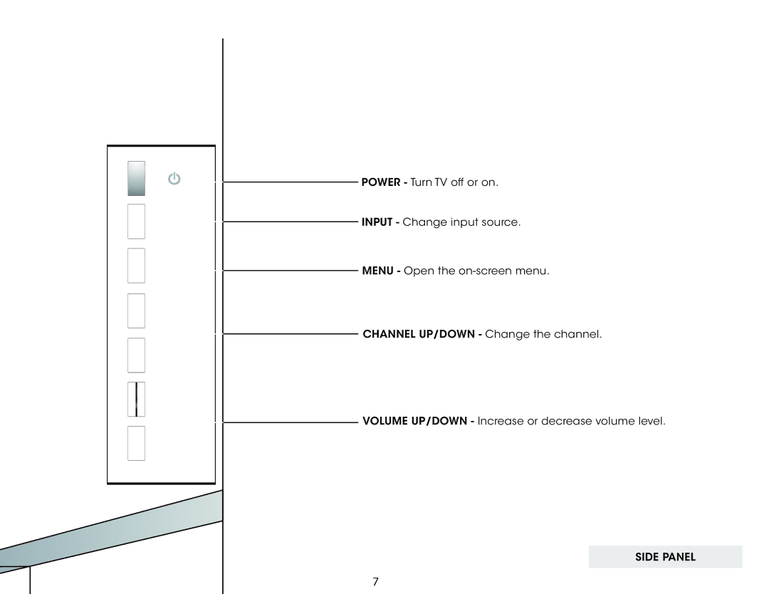 Vizio E601I-A3, E701i-A user manual Input Menu VOL 