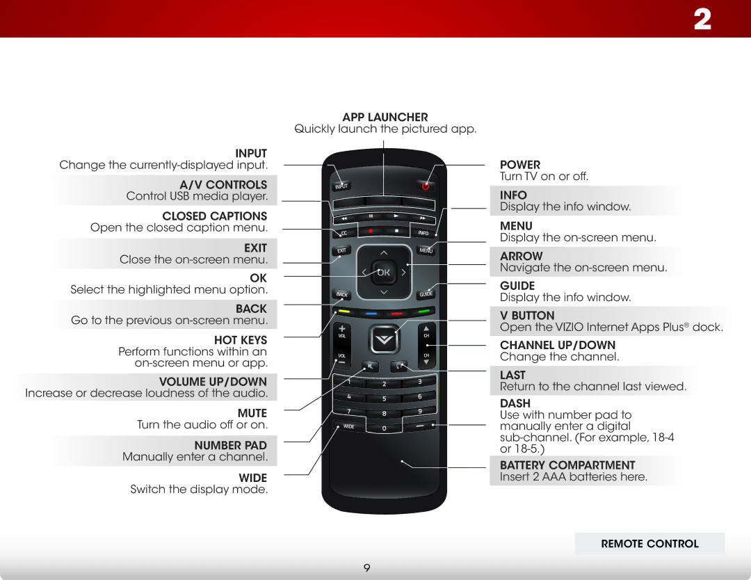 Vizio E601I-A3, E701i-A user manual Remote Control 