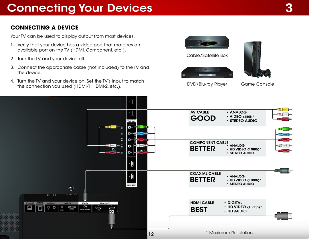 Vizio E701i-A, E601I-A3 user manual Connecting Your Devices, Connecting a Device 