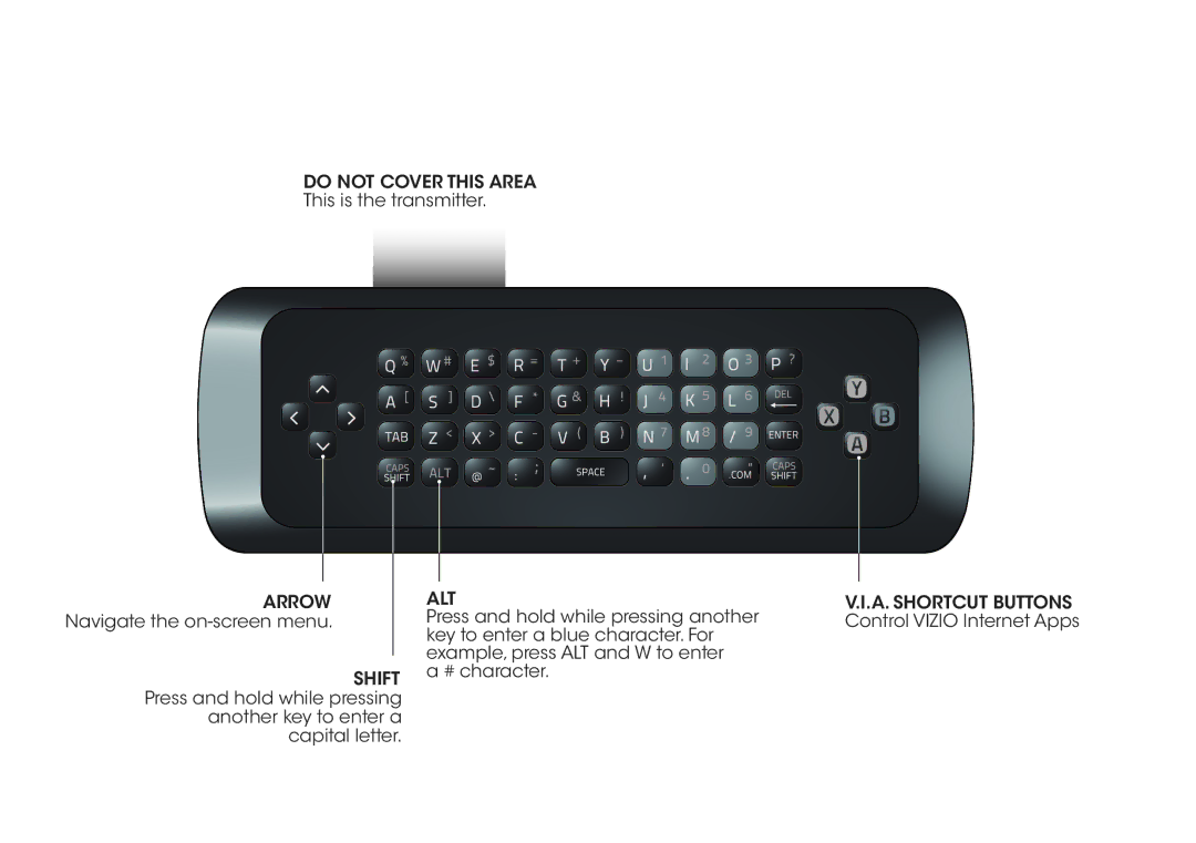 Vizio E601I-A3, E701I-A3 quick start Shift 