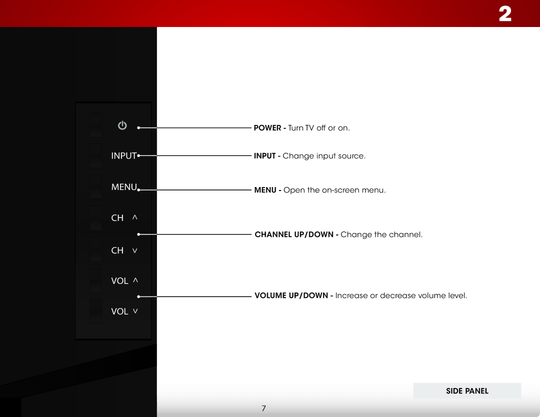 Vizio E707I-A3E user manual Input Menu VOL 