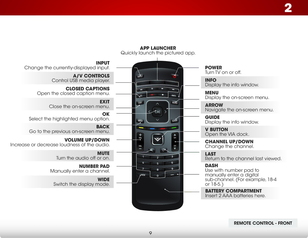 Vizio E707I-A3E user manual Remote Control Front 