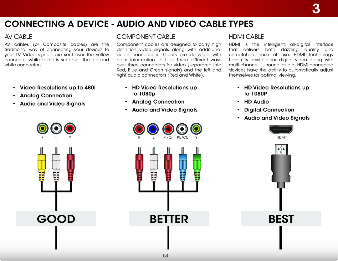 Vizio E707I-A3E user manual Connecting a Device Audio and Video Cable Types, AV Cable Component Cable Hdmi Cable 