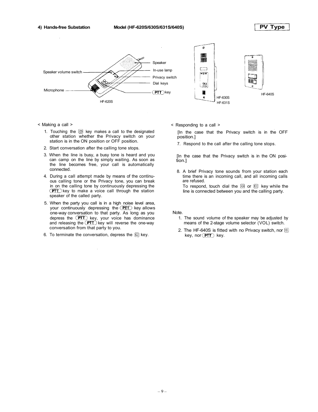 Vizio EXES-6000 CP-64 operating instructions PV Type, Hands-free Substation Model HF-620S/630S/631S/640S 