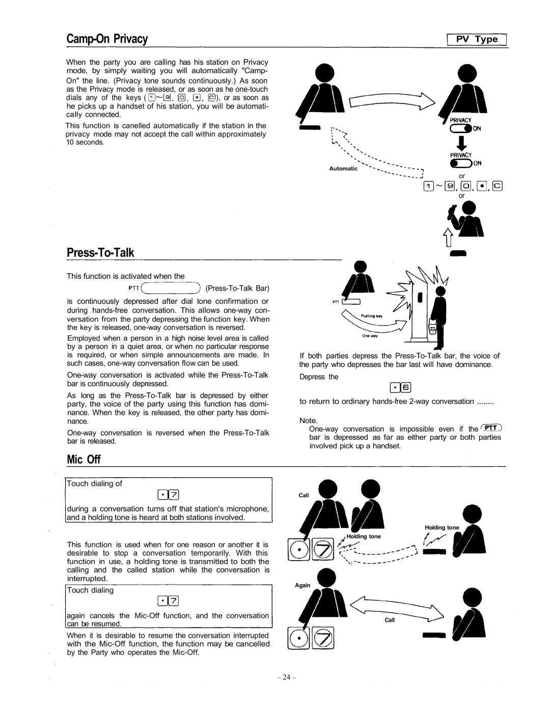 Vizio EXES-6000 CP-64 operating instructions Camp-On Privacy, Press-To-Talk, Mic Off 