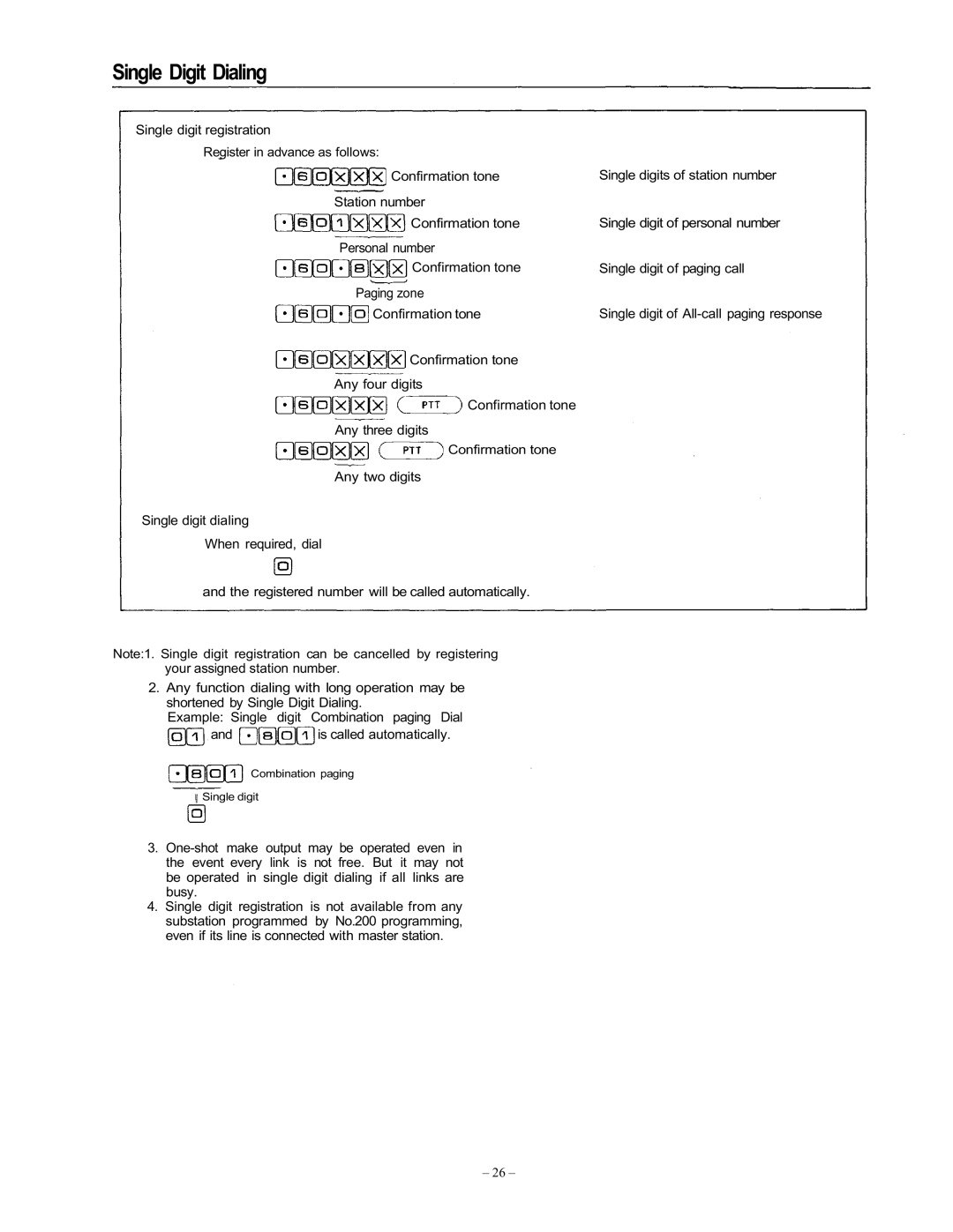 Vizio EXES-6000 CP-64 operating instructions Single Digit Dialing, Single digit registration 