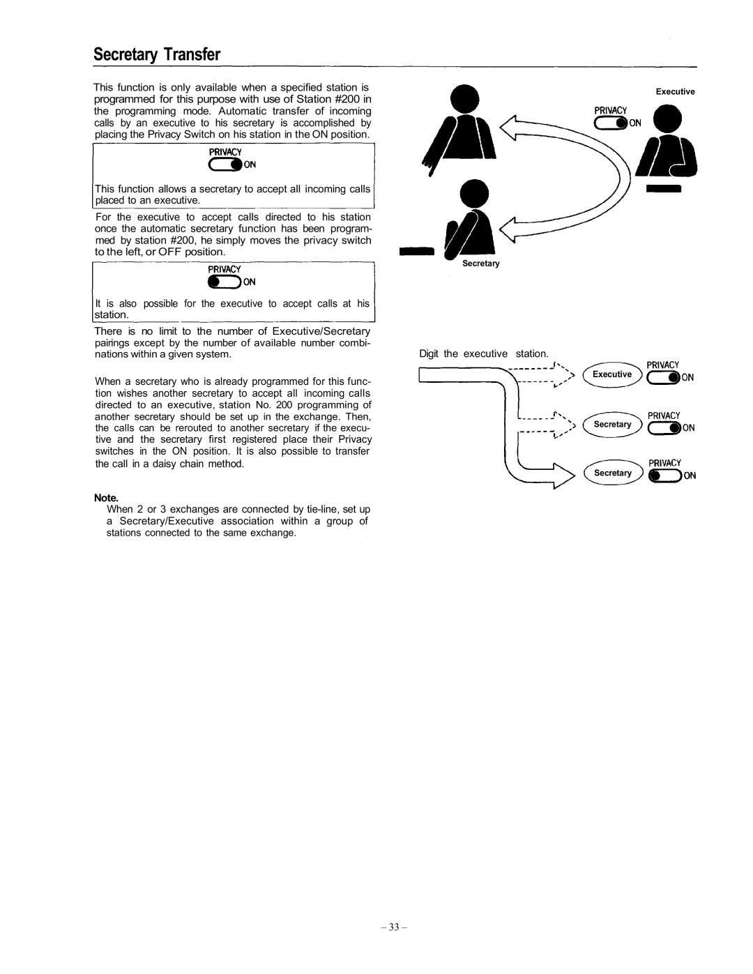 Vizio EXES-6000 CP-64 operating instructions Secretary Transfer, Digit the executive station 