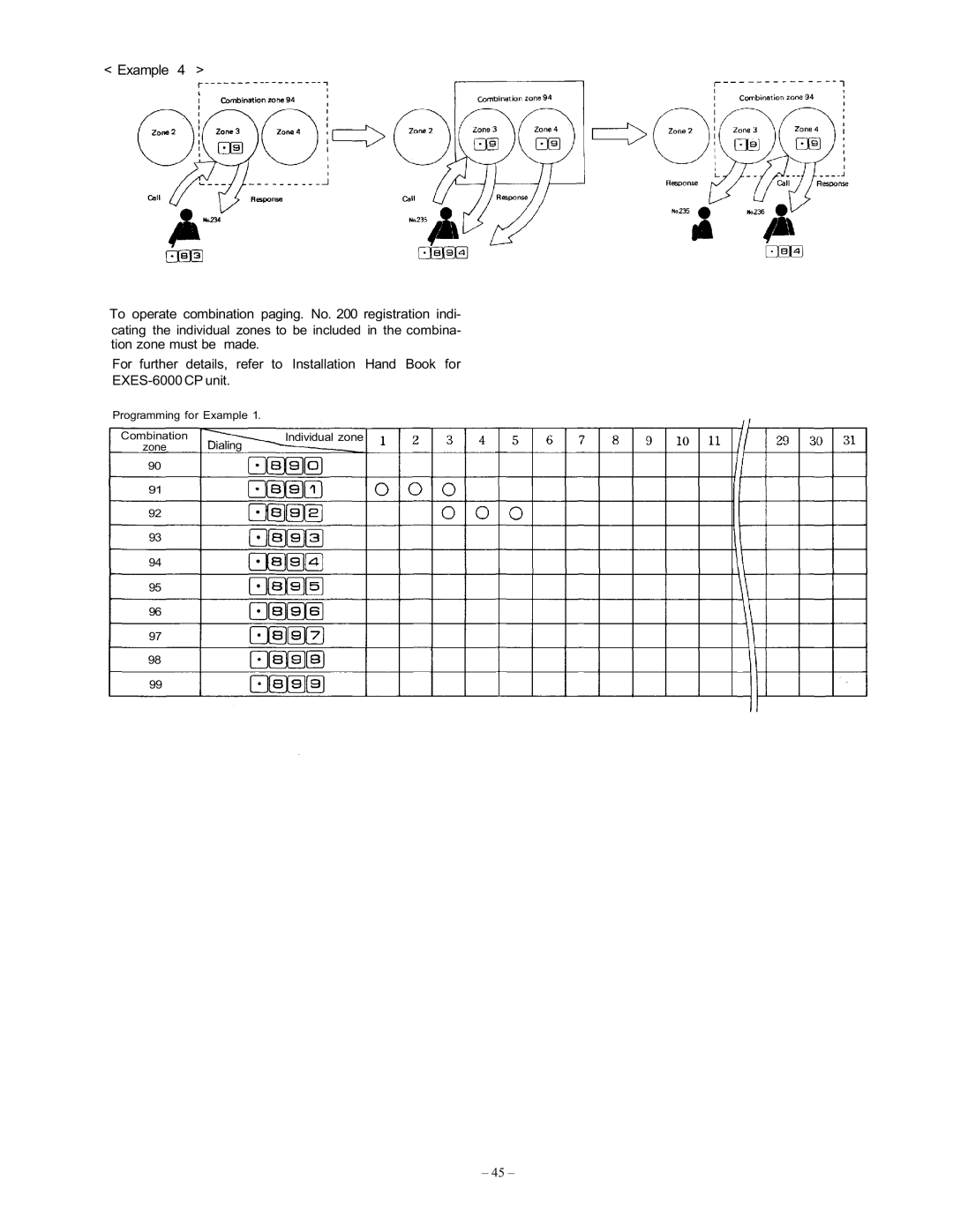 Vizio EXES-6000 CP-64 operating instructions Example To operate combination paging. No registration indi 