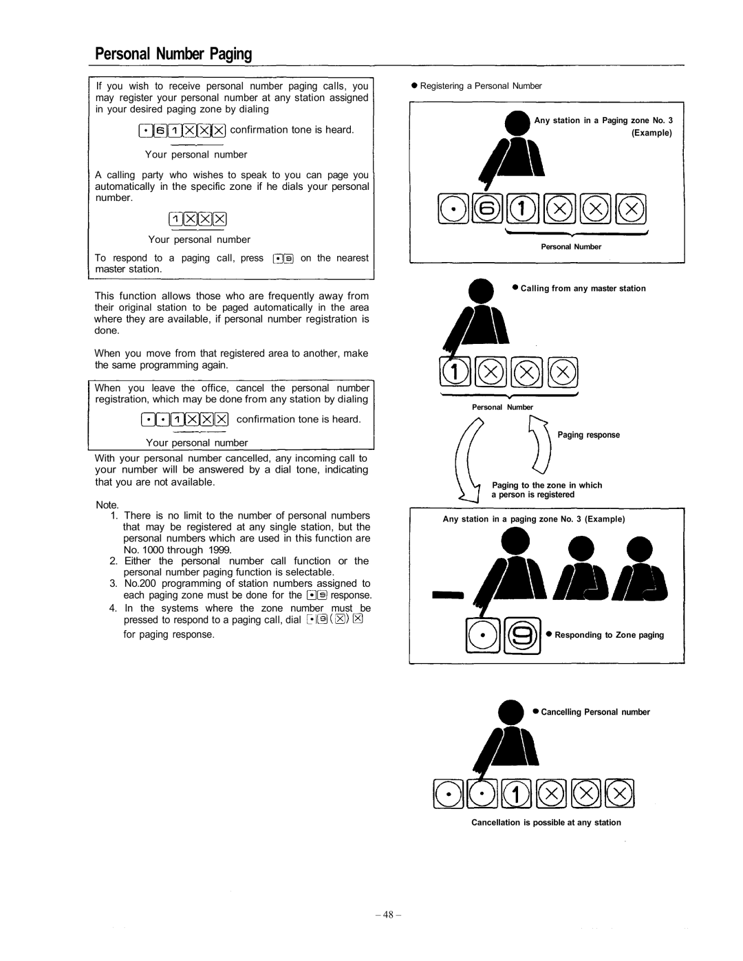 Vizio EXES-6000 CP-64 Personal Number Paging, This function allows those who are frequently away from 