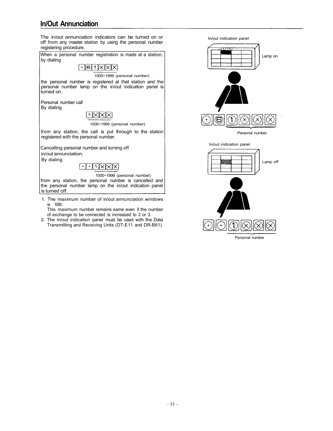 Vizio EXES-6000 CP-64 operating instructions In/Out Annunciation 