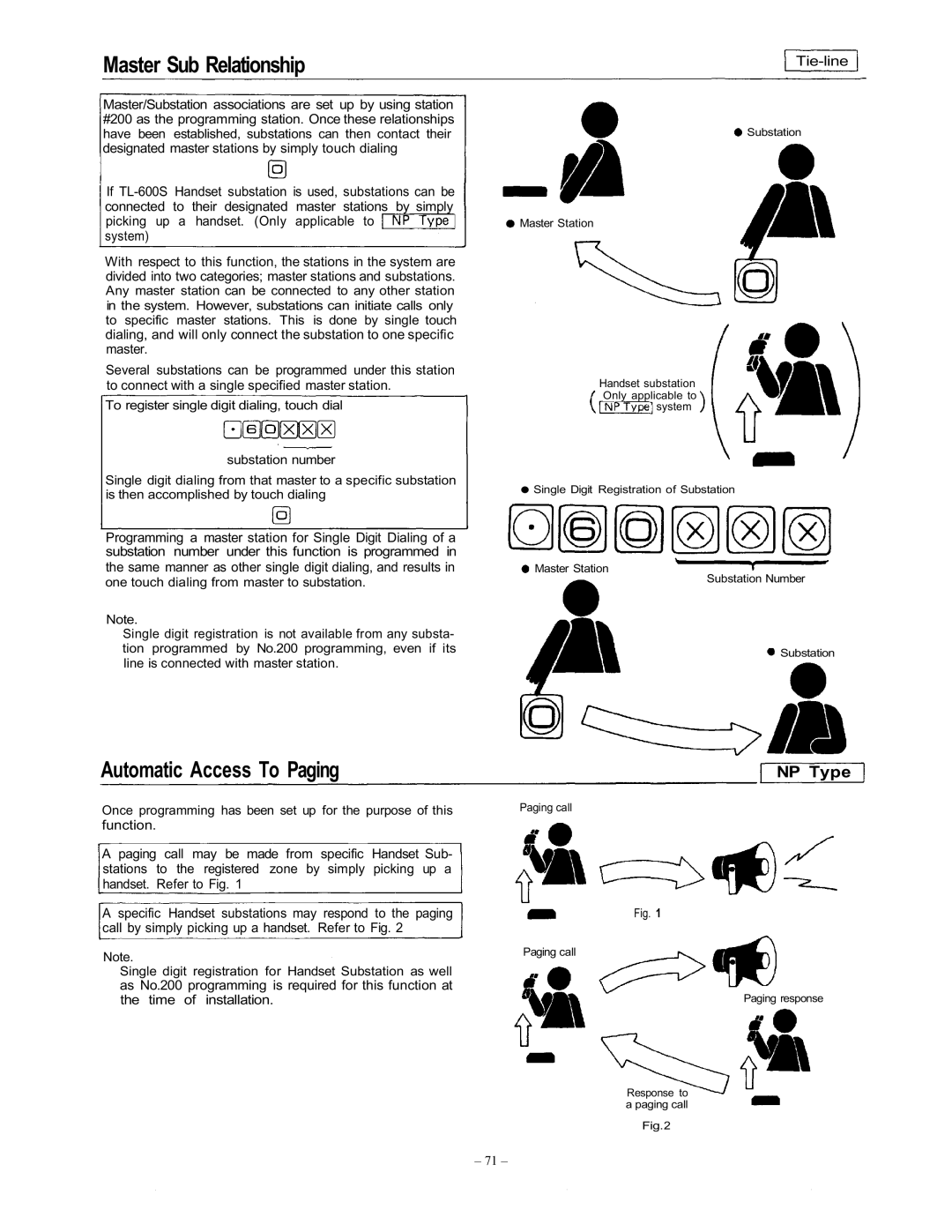 Vizio EXES-6000 CP-64 operating instructions Same manner as other single digit dialing, and results, Function 