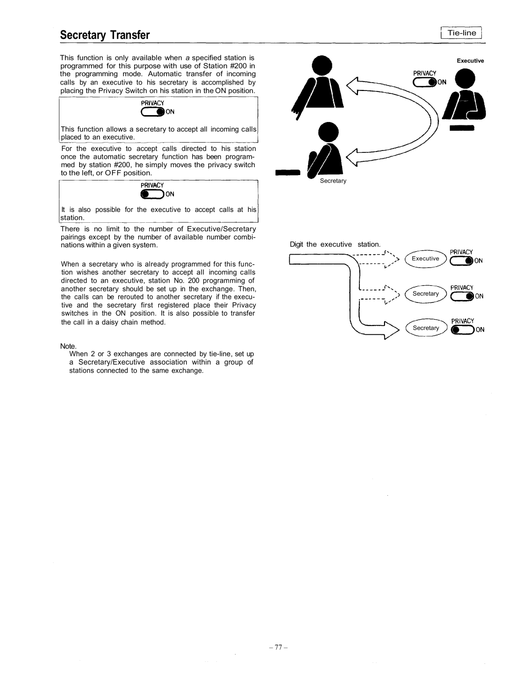 Vizio EXES-6000 CP-64 operating instructions Secretary Transfer, Secretary/Executive association within a group 