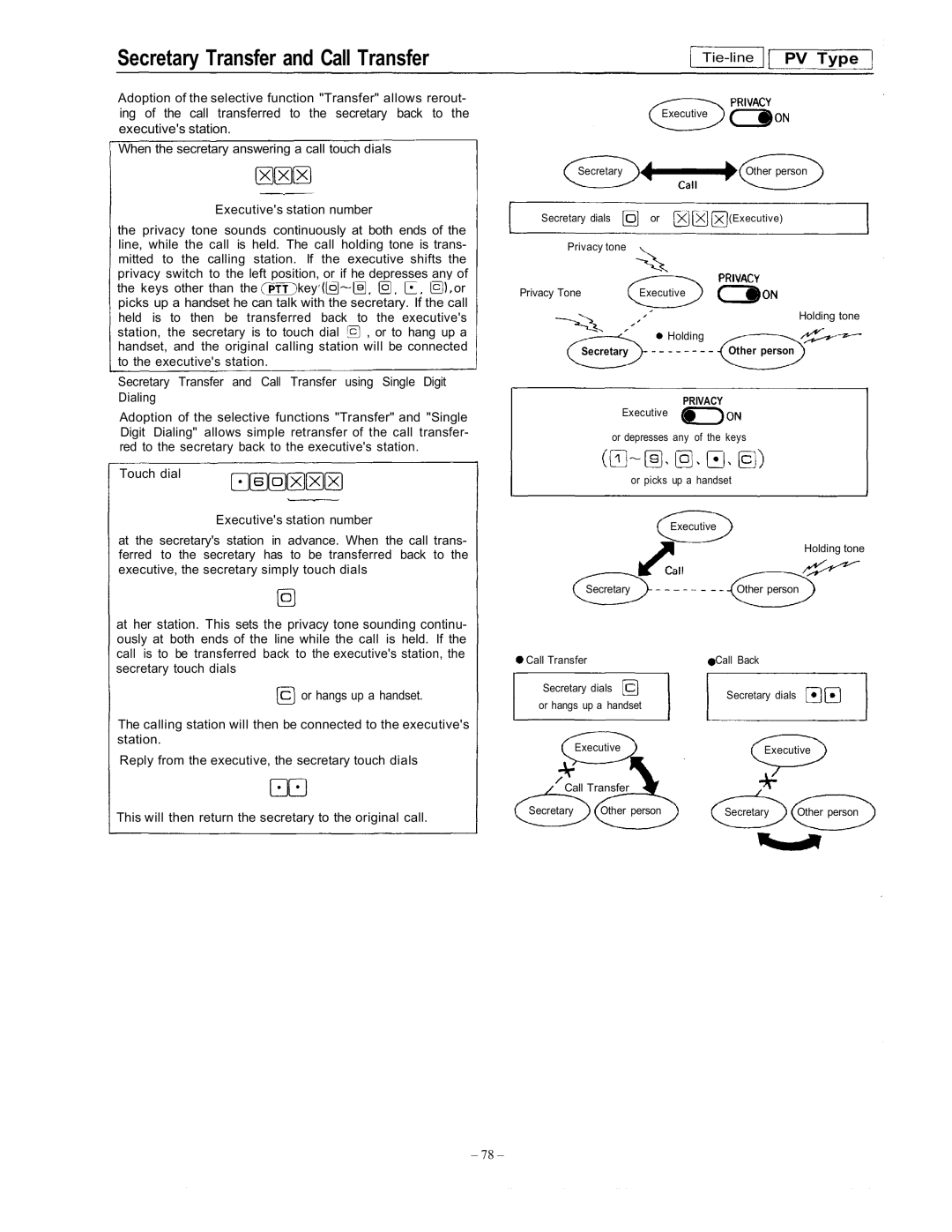 Vizio EXES-6000 CP-64 operating instructions At her station. This sets the privacy tone sounding continu, Privacy 