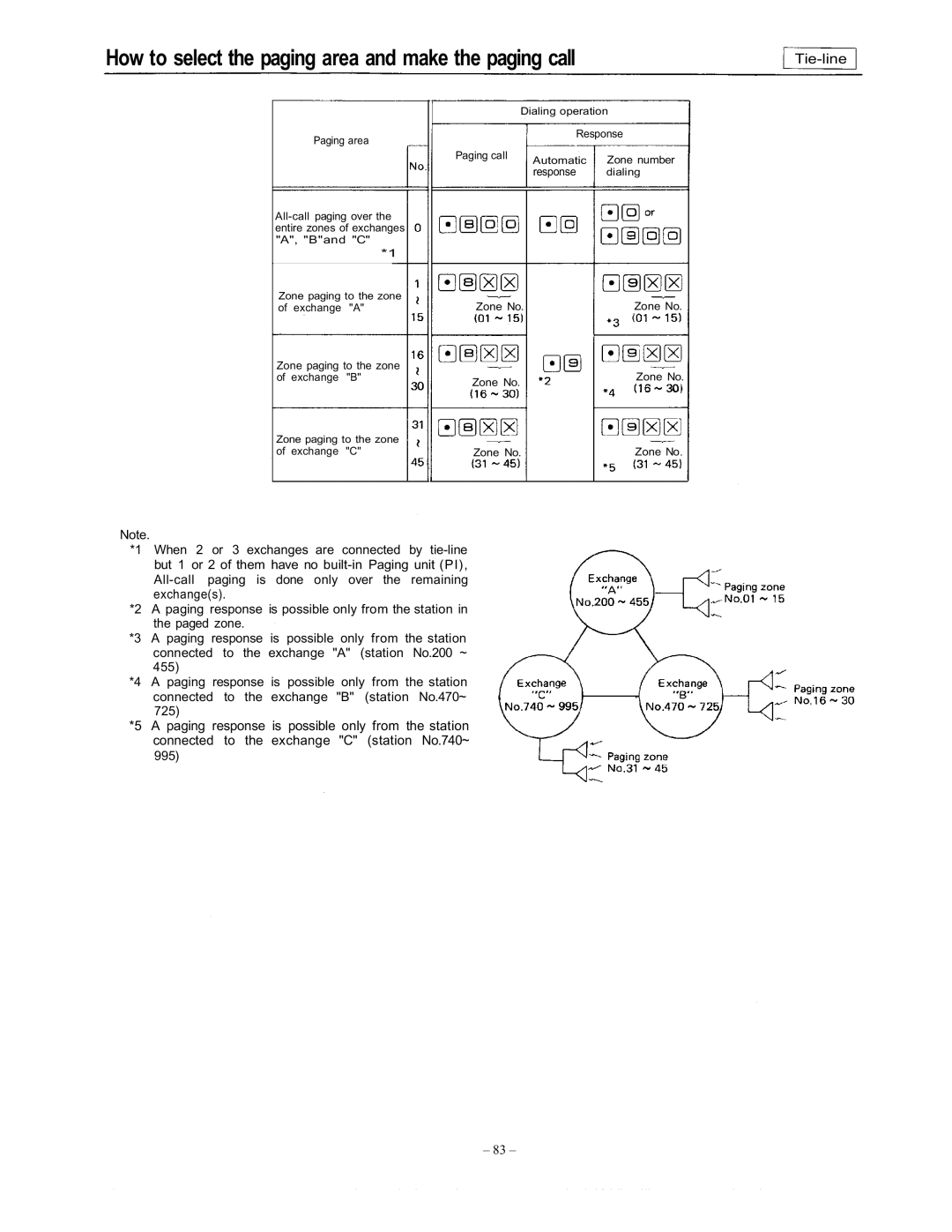 Vizio EXES-6000 CP-64 operating instructions 995 