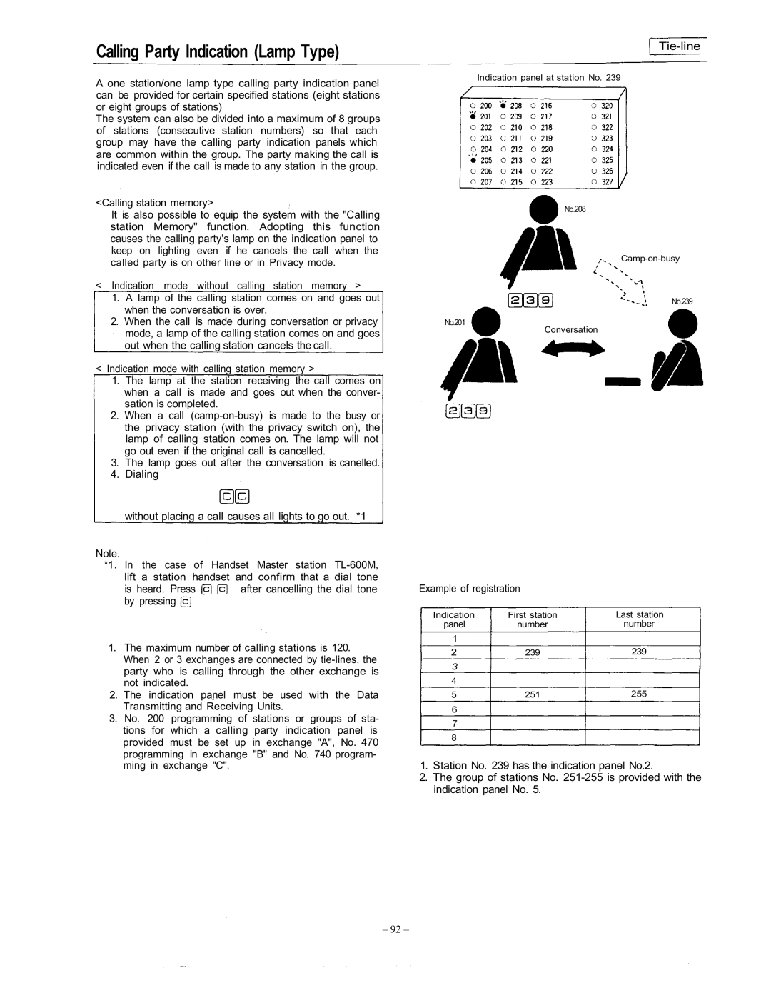 Vizio EXES-6000 CP-64 Group may have the calling party indication panels which, Is heard. Press, By pressing 