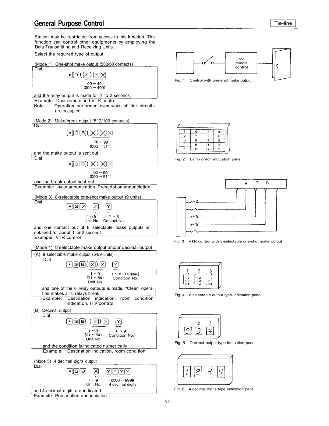 Vizio EXES-6000 CP-64 operating instructions Selectable output type indication panel Condition No Unit No 