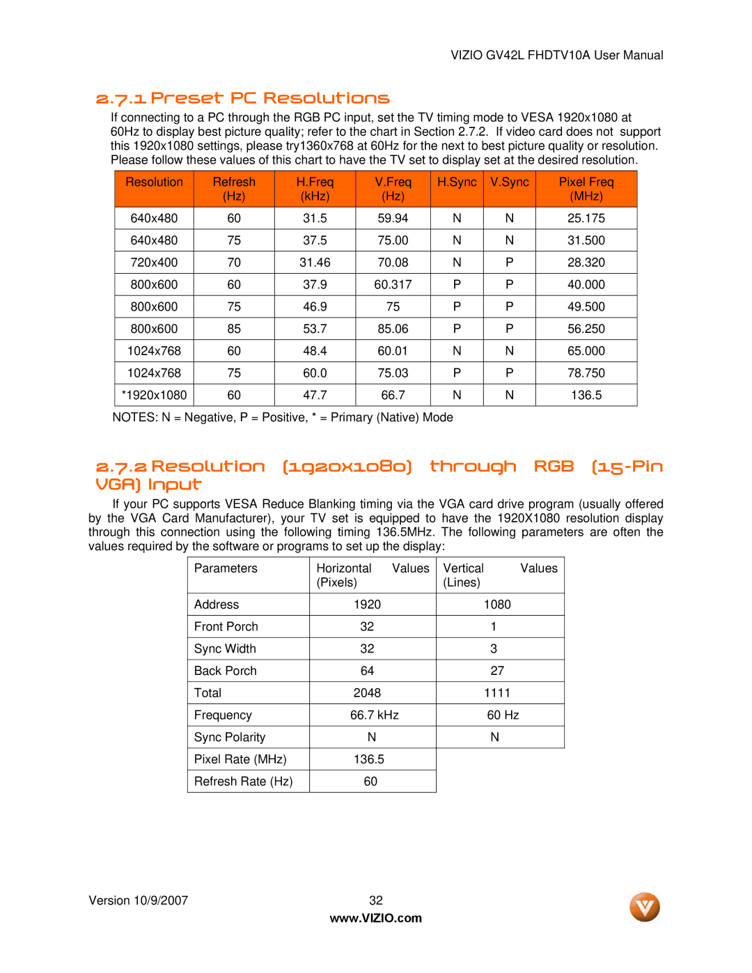 Vizio GV42L FHDTV10A manual Preset PC Resolutions, Resolution 1920x1080 through RGB 15-Pin VGA Input 