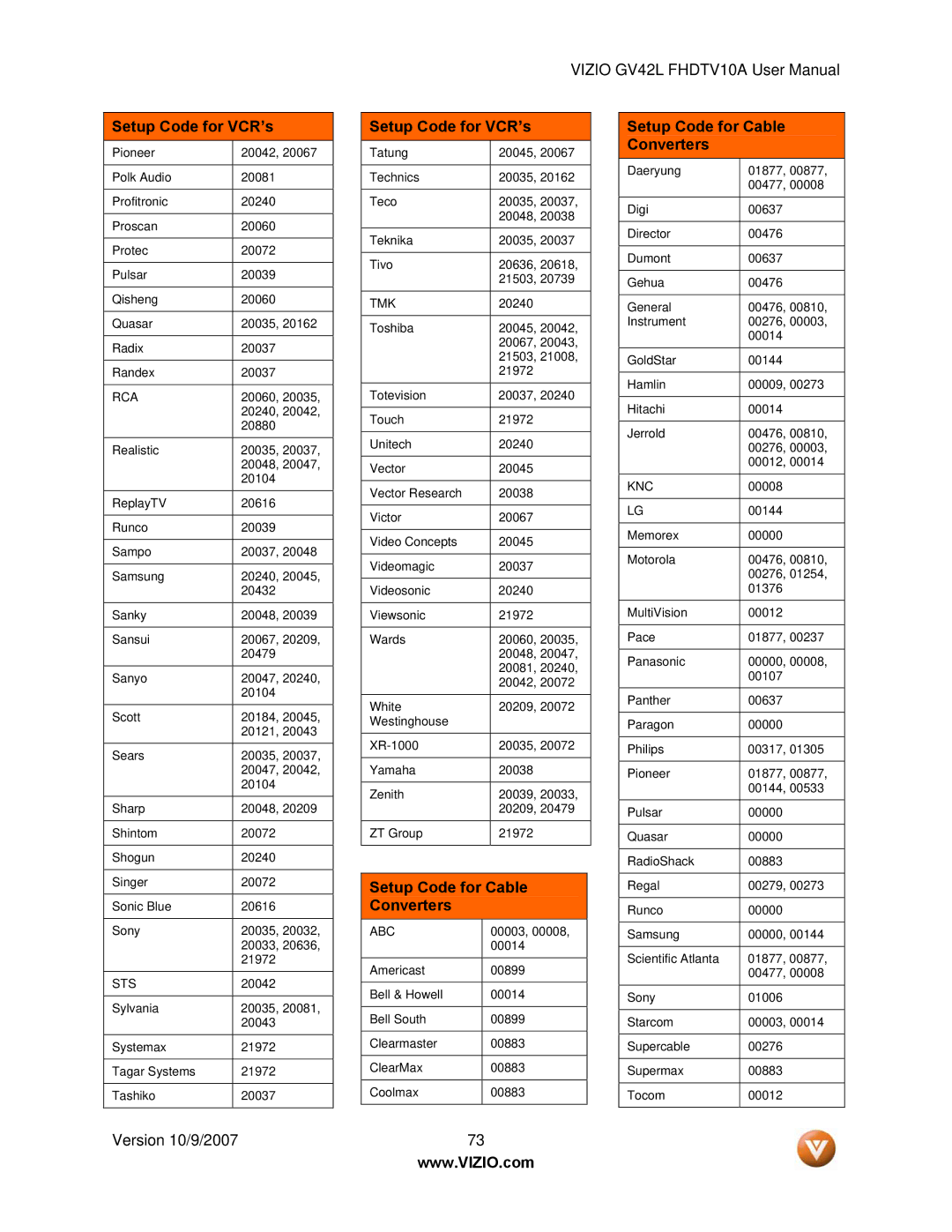 Vizio GV42L FHDTV10A manual Setup Code for Cable Converters, Rca 