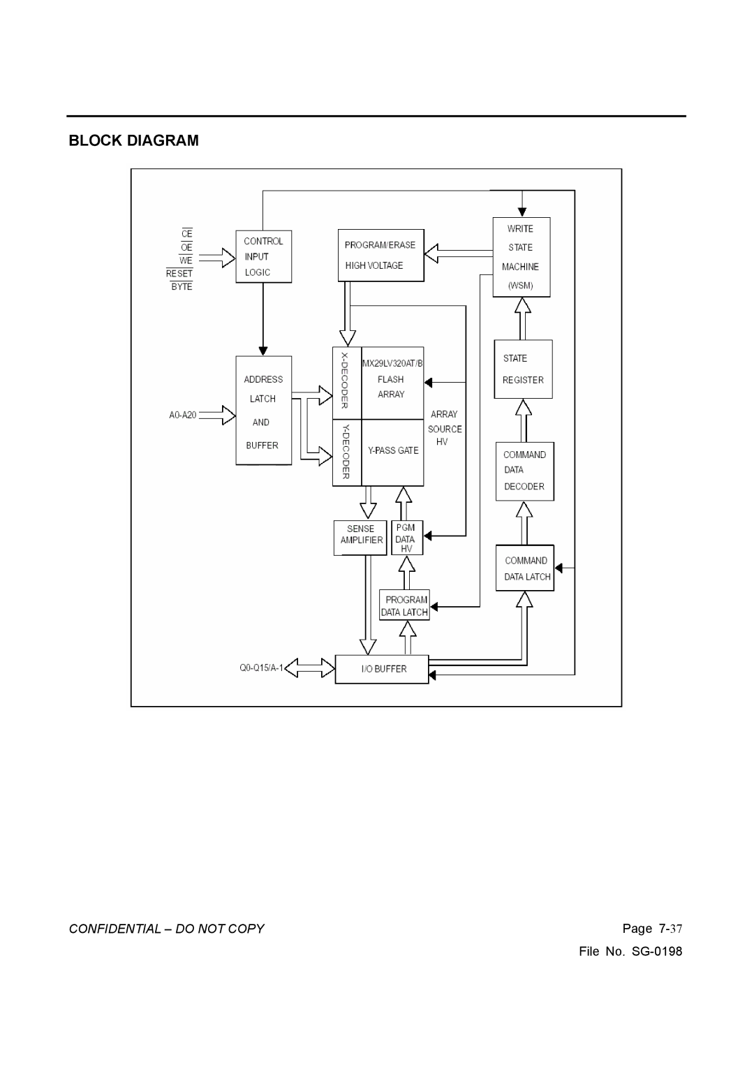 Vizio GV42L HDTV, L42HDTV10A service manual Block Diagram 