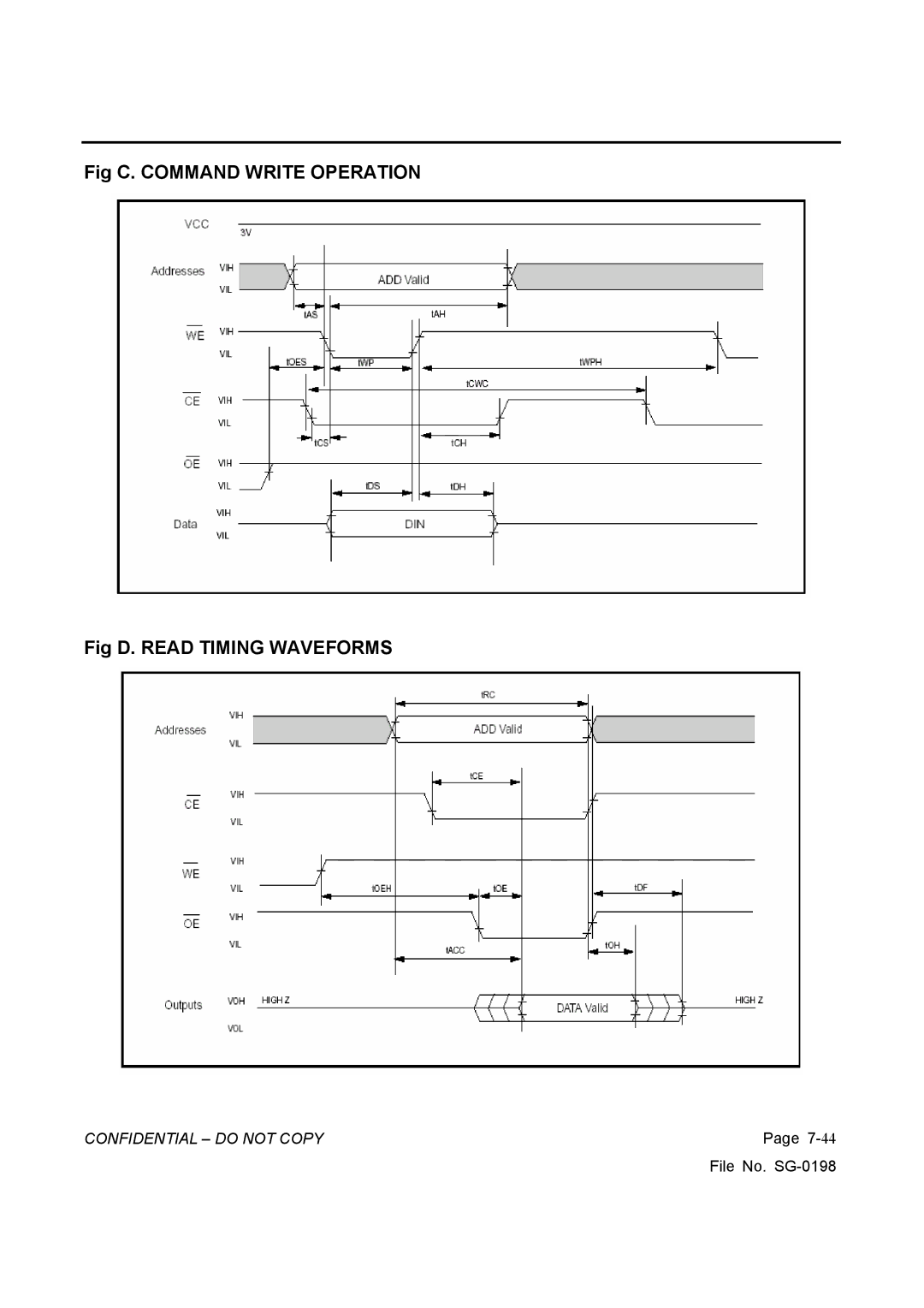 Vizio L42HDTV10A, GV42L HDTV service manual Fig C. Command Write Operation Fig D. Read Timing Waveforms 