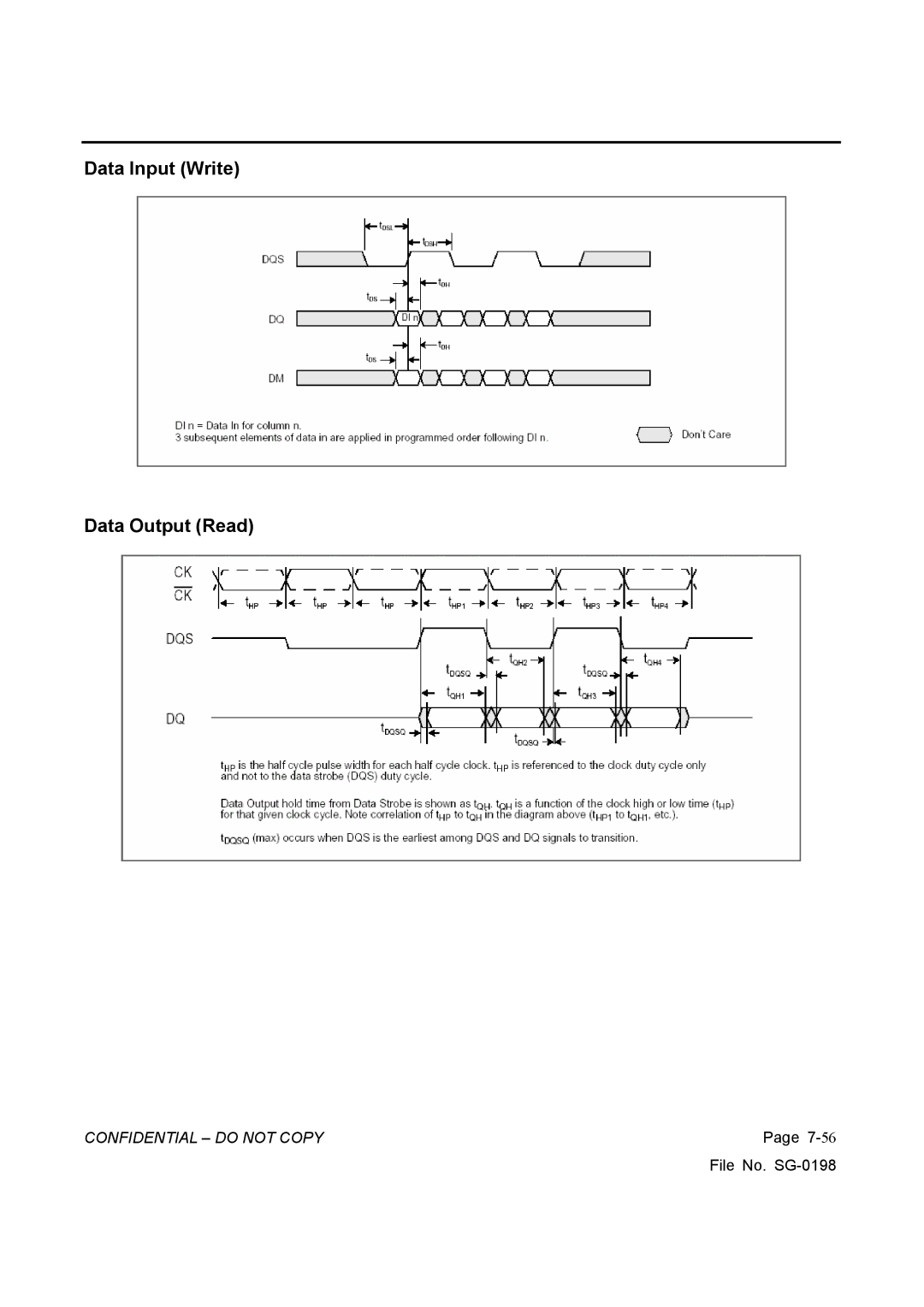 Vizio L42HDTV10A, GV42L HDTV service manual Data Input Write Data Output Read 