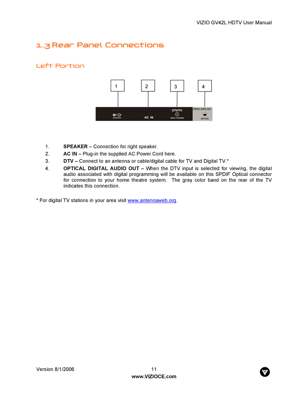 Vizio GV42L user manual Rear Panel Connections, Left Portion 