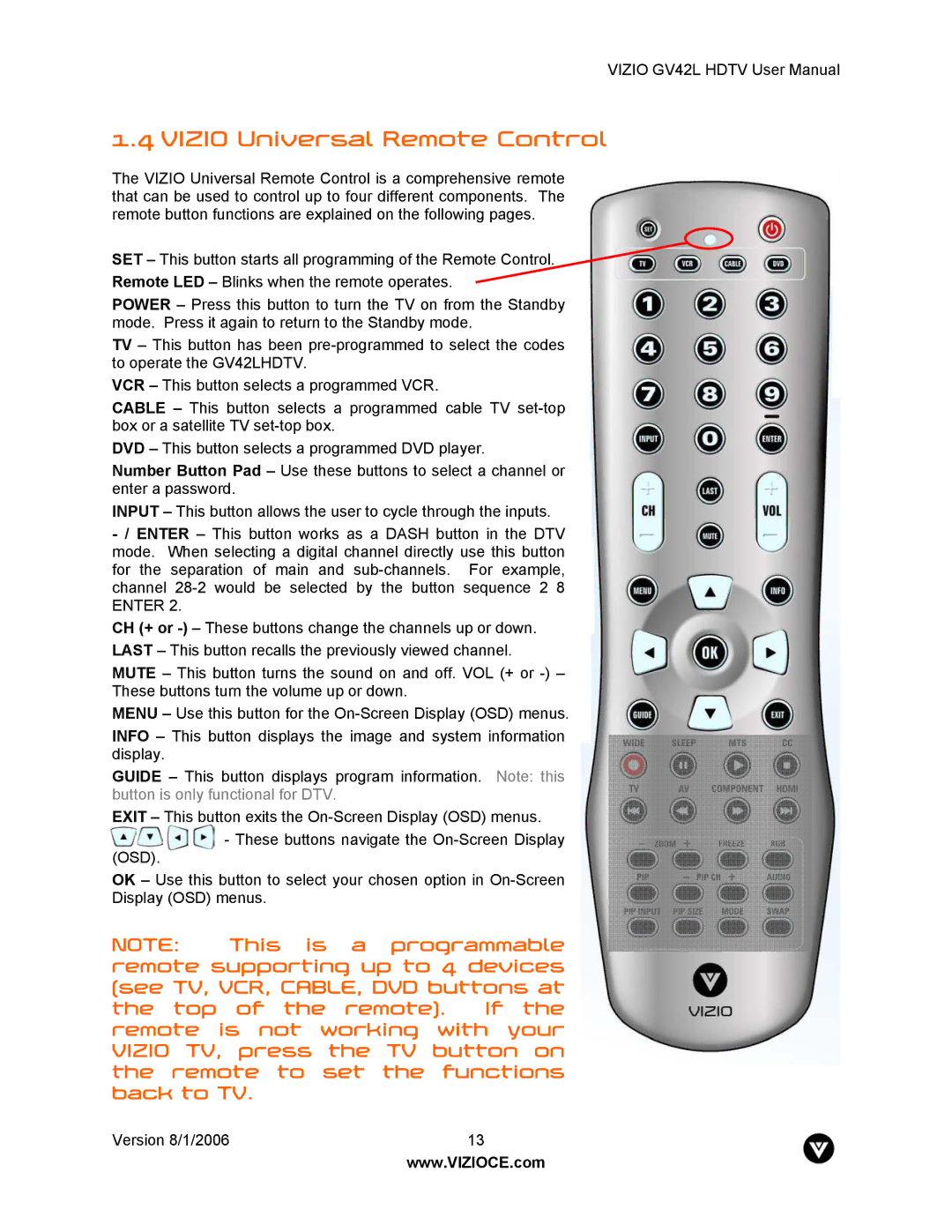 Vizio GV42L user manual Vizio Universal Remote Control 