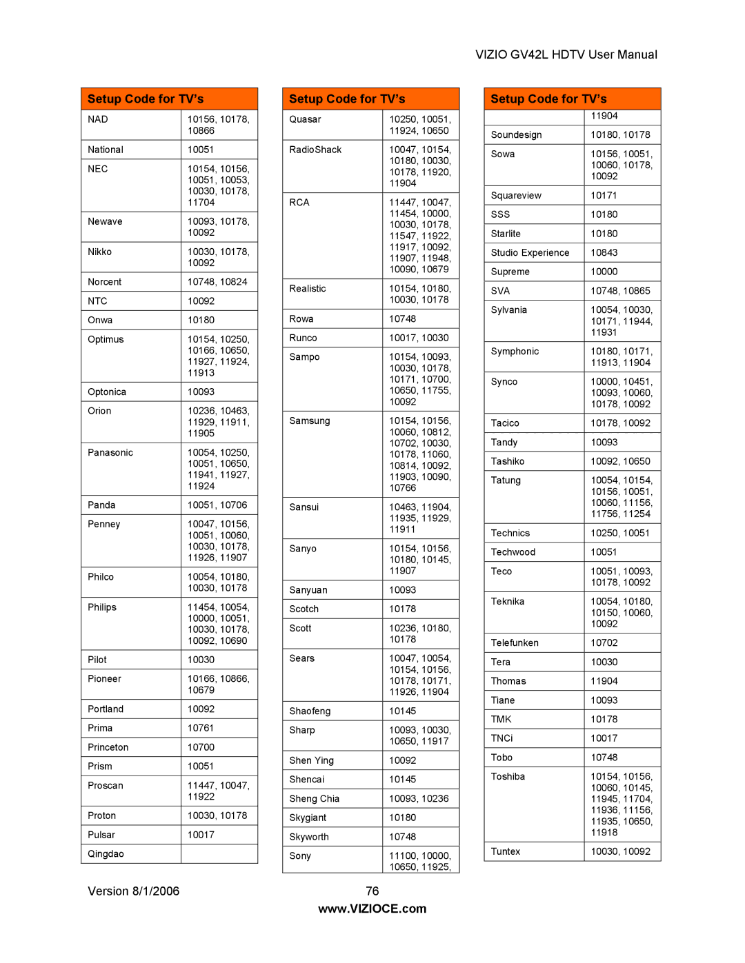 Vizio GV42L user manual Nad 