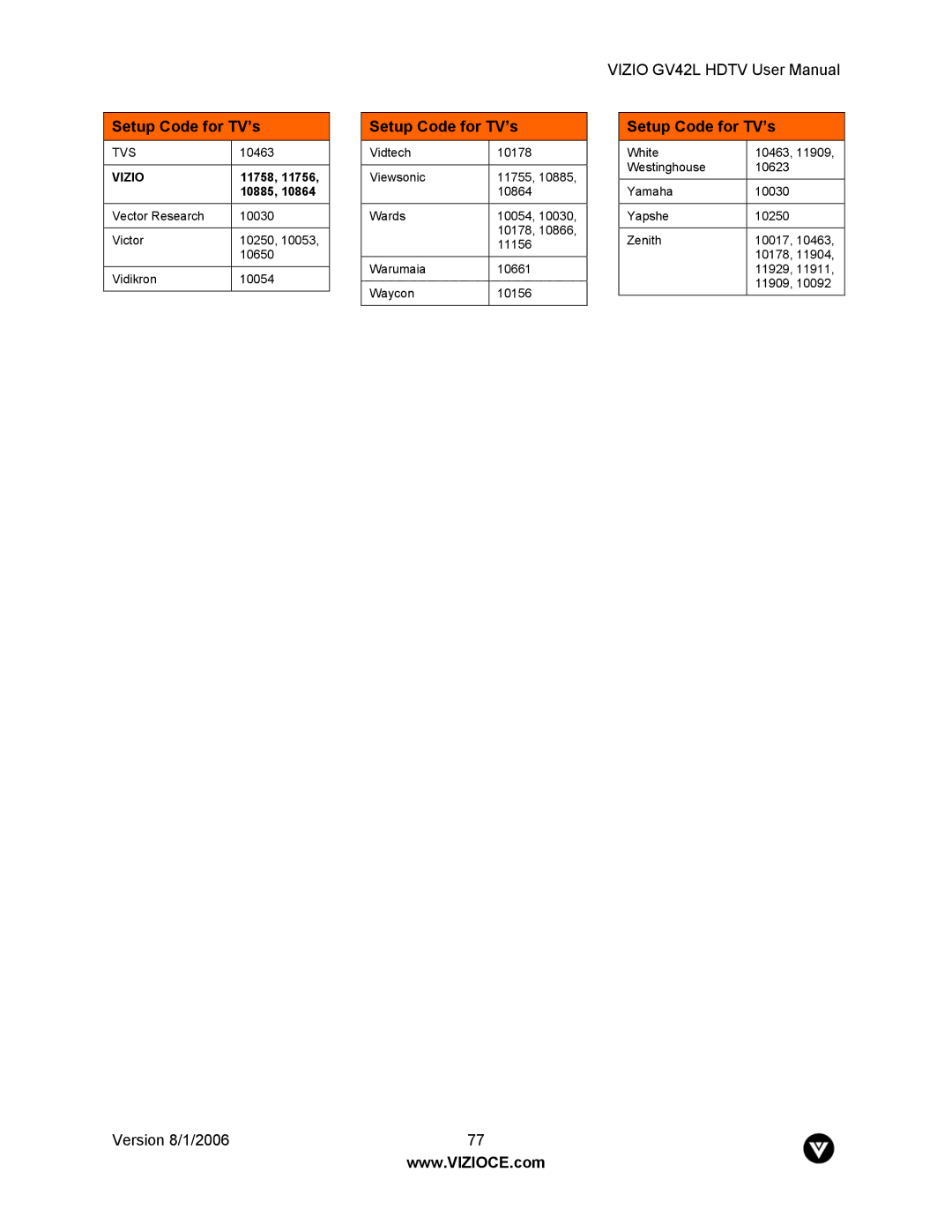 Vizio GV42L user manual Vizio 