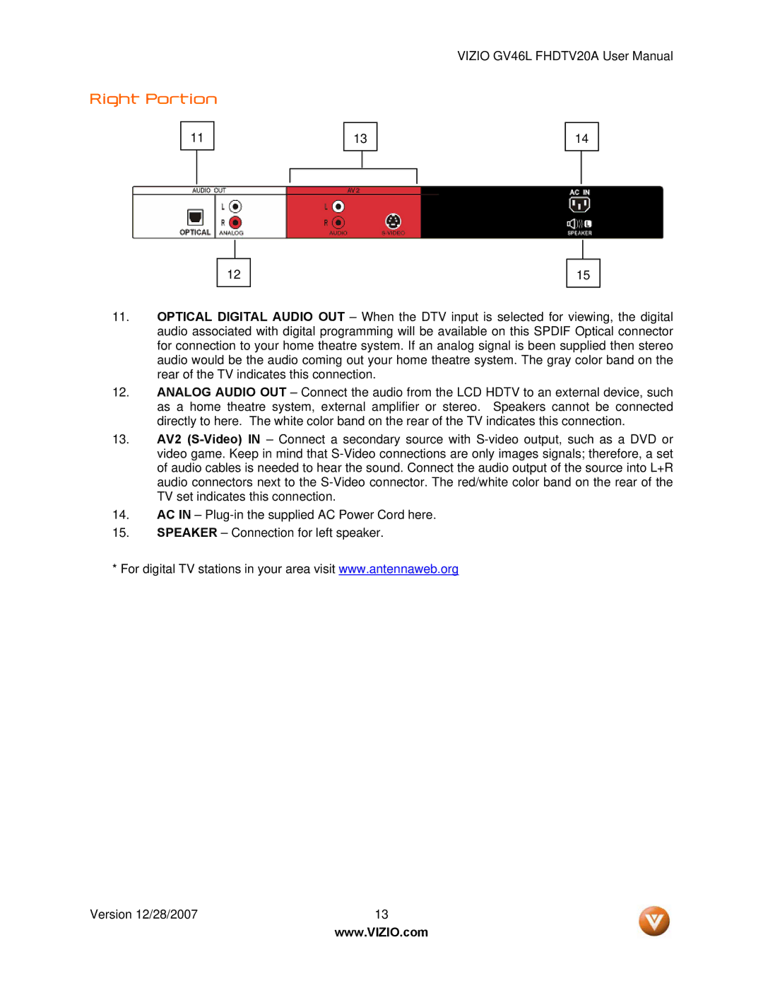 Vizio GV46L FHDTV20A user manual Right Portion 