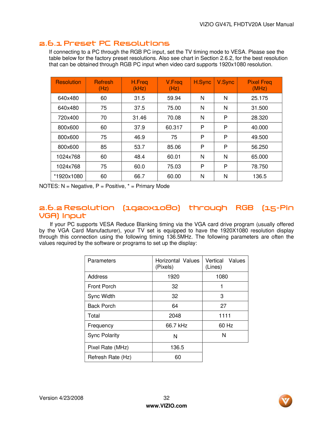 Vizio GV47L FHDTV20A user manual Preset PC Resolutions, Resolution 1920x1080 through RGB 15-Pin VGA Input 