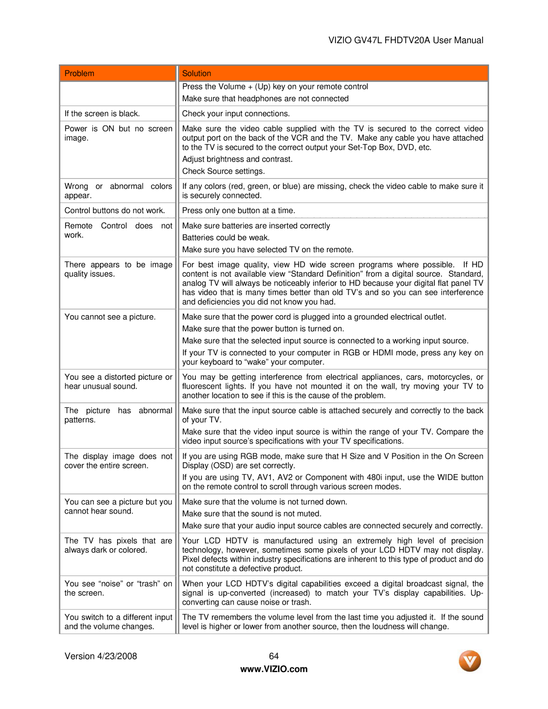 Vizio GV47L FHDTV20A user manual Version 4/23/2008 